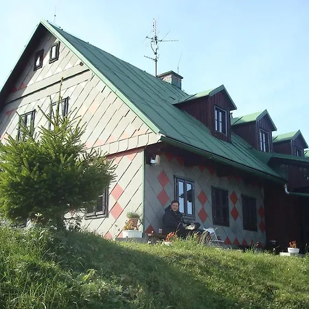 Horska Chata Dimrovka